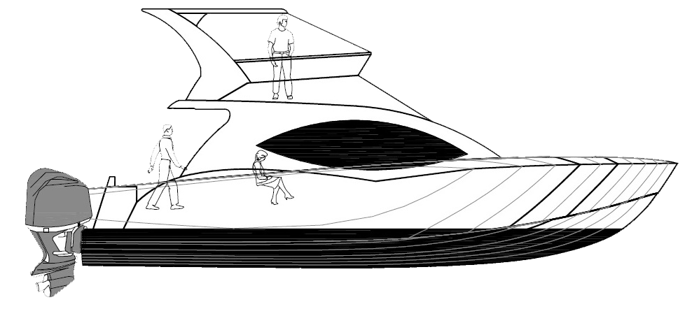 SEATOR® - ROMV397 Bote Free Wind, Pruebas de estabilidad dinámica